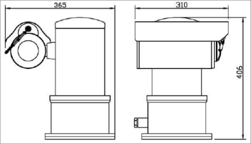 explosion proof security camera